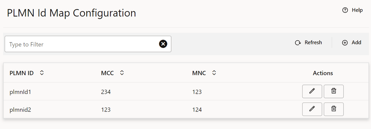 PLMN ID Map Configuration