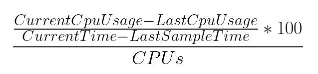 CPU usage