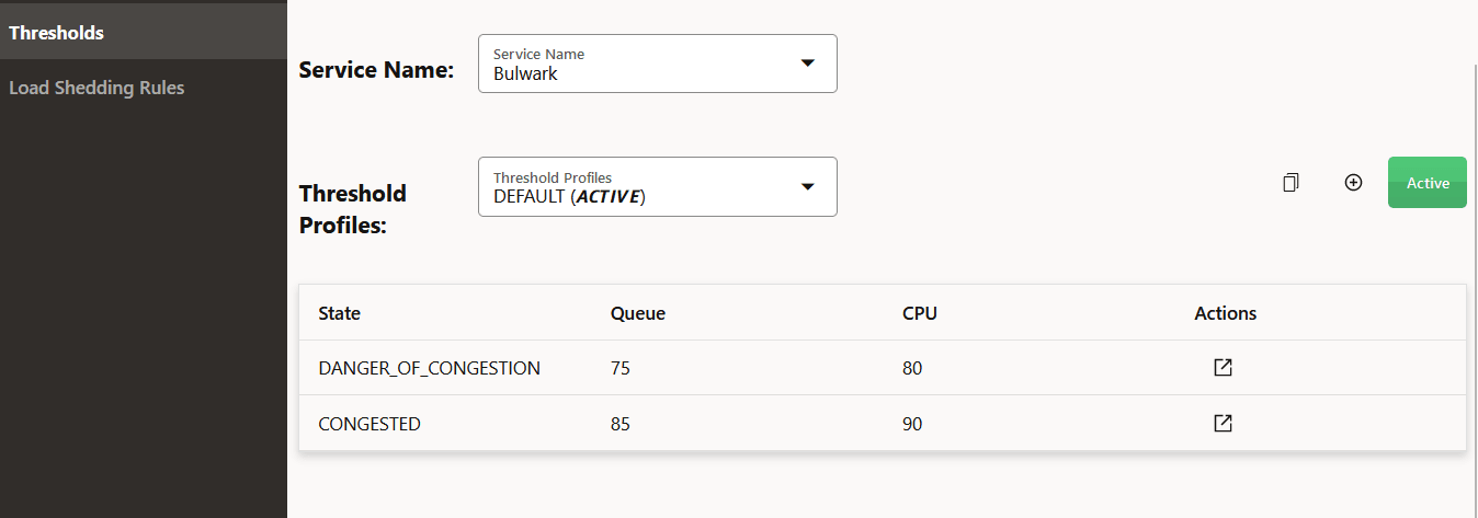 Bulwark Default Threshold