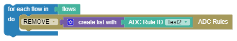 Remove specified ADC Rules Remove specified ADC Rules