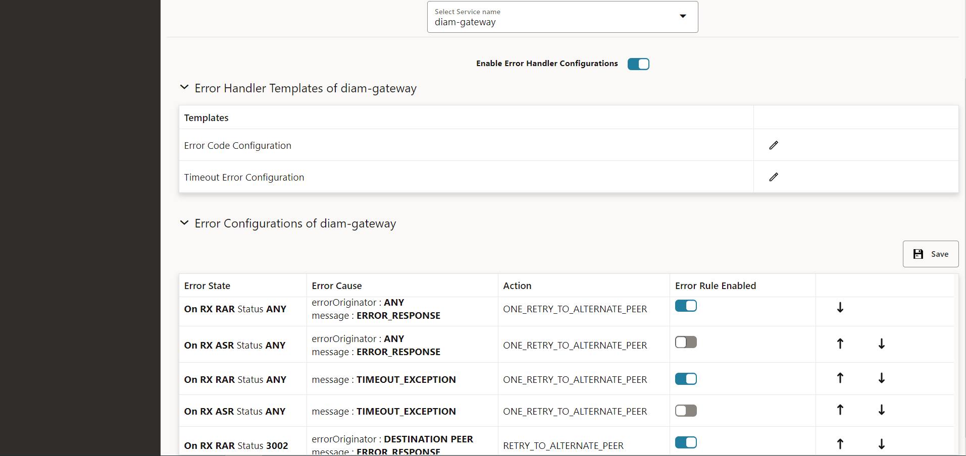 Error Handling User Saved Configuration with Priority