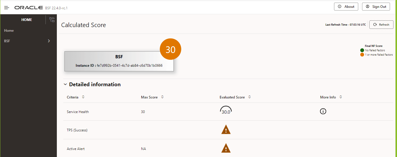NF Scoring Enabled