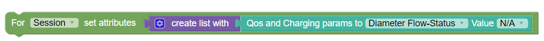 Policy action to set QoS and charging parameters for a particular flow