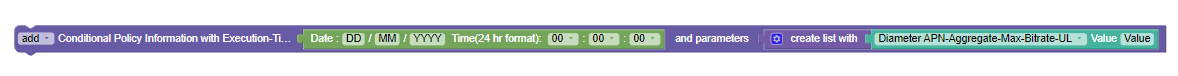 Add Conditional Policy Information with Execution-Time