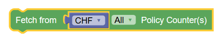 Block image for fetch policy counters from CHF/OCS