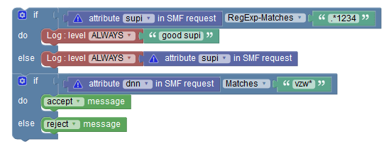 sample policy for wildcard pattern matching