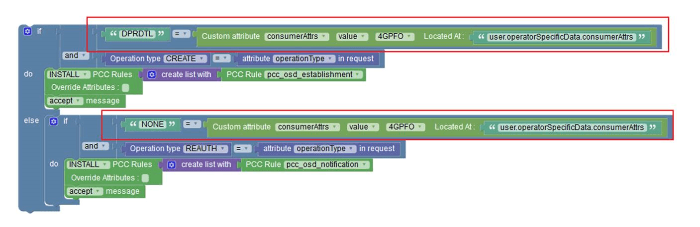 Using custom attribute block to get OperatorSpecificData value