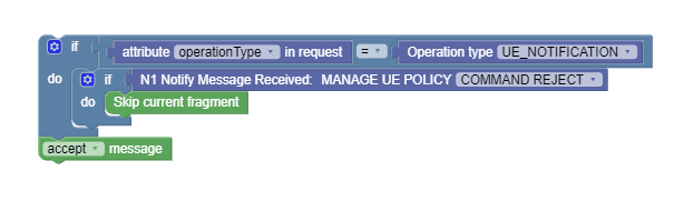 Use case scenario 2: