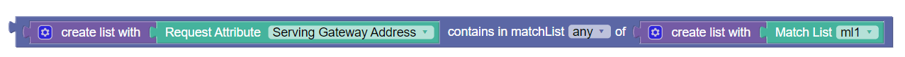 Request attribute present in specified match-list policy condition