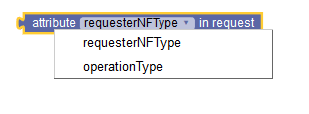 request attributes block