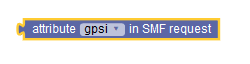 request attributes in SMF