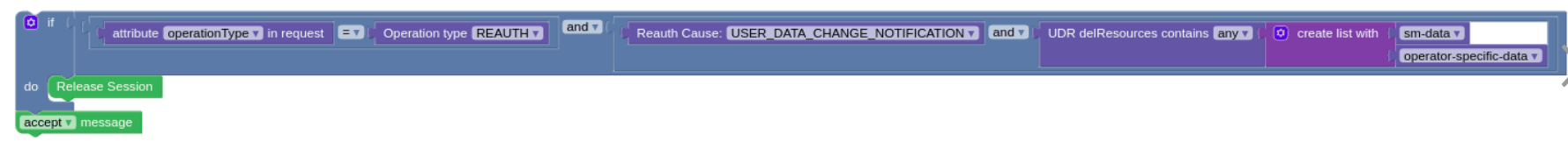 sample policy for UDR subscriber delete resources