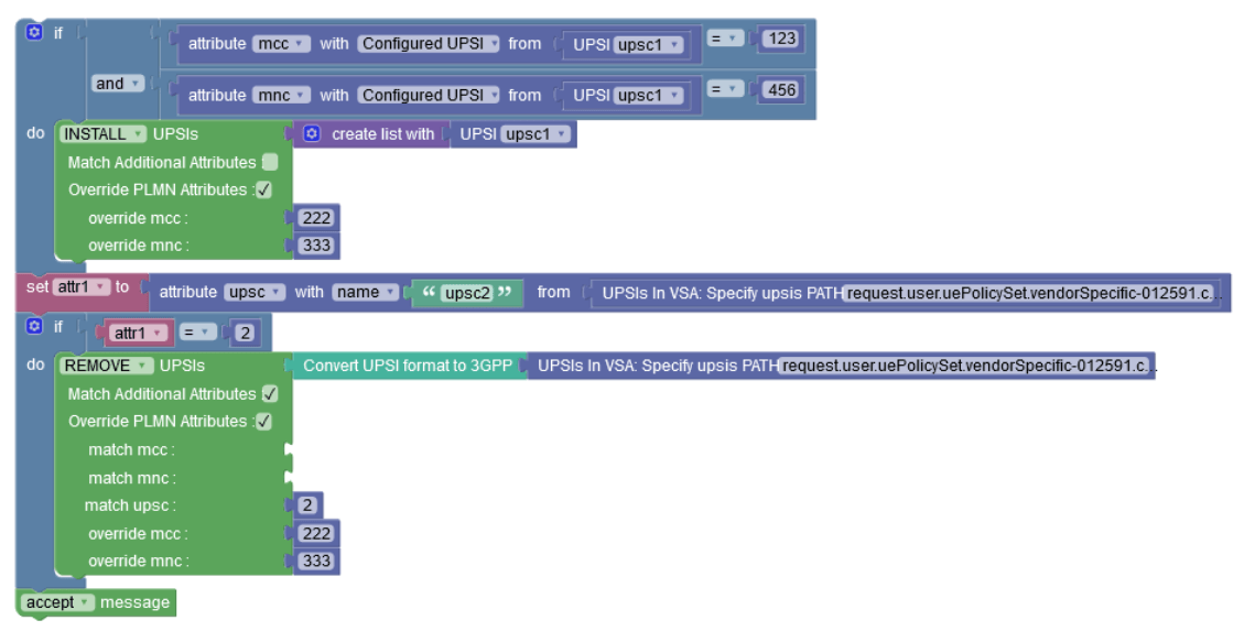 To check for specific attributes values from the PCF Configured UPSIs