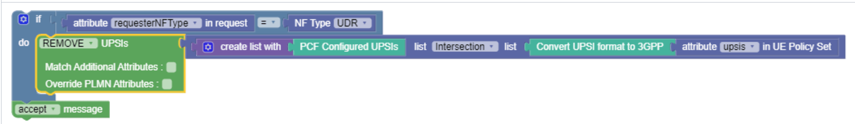To get the delta of UPSIs between the PCF configured UPSIs and the ones on UDR