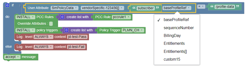 use case for user attribute block