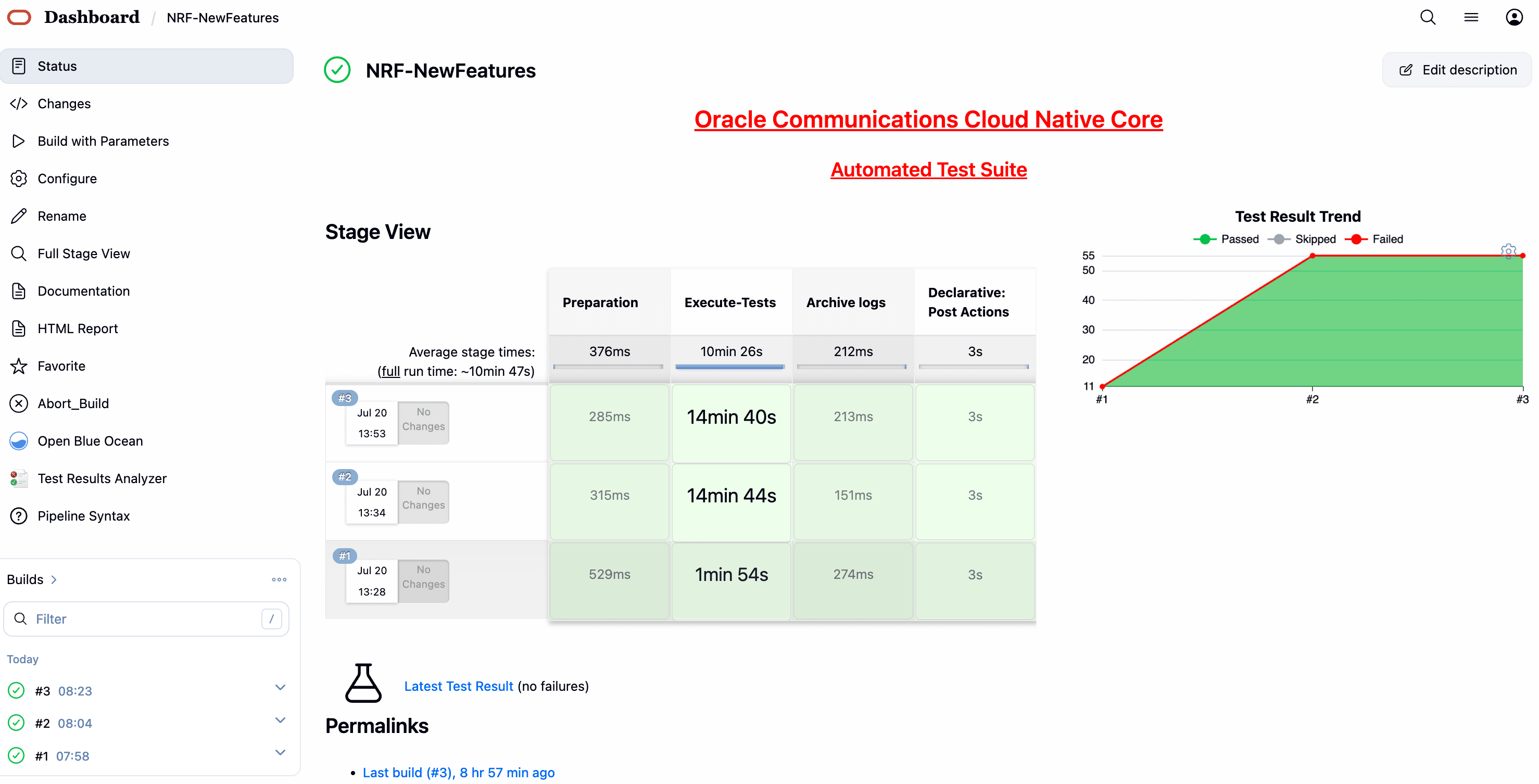 Configuring NRF-NewFeatures