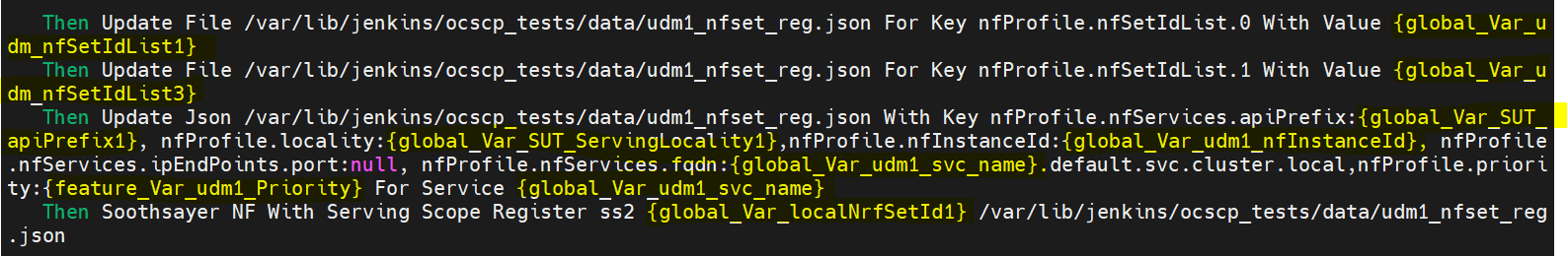Feature File when it is Parameterized