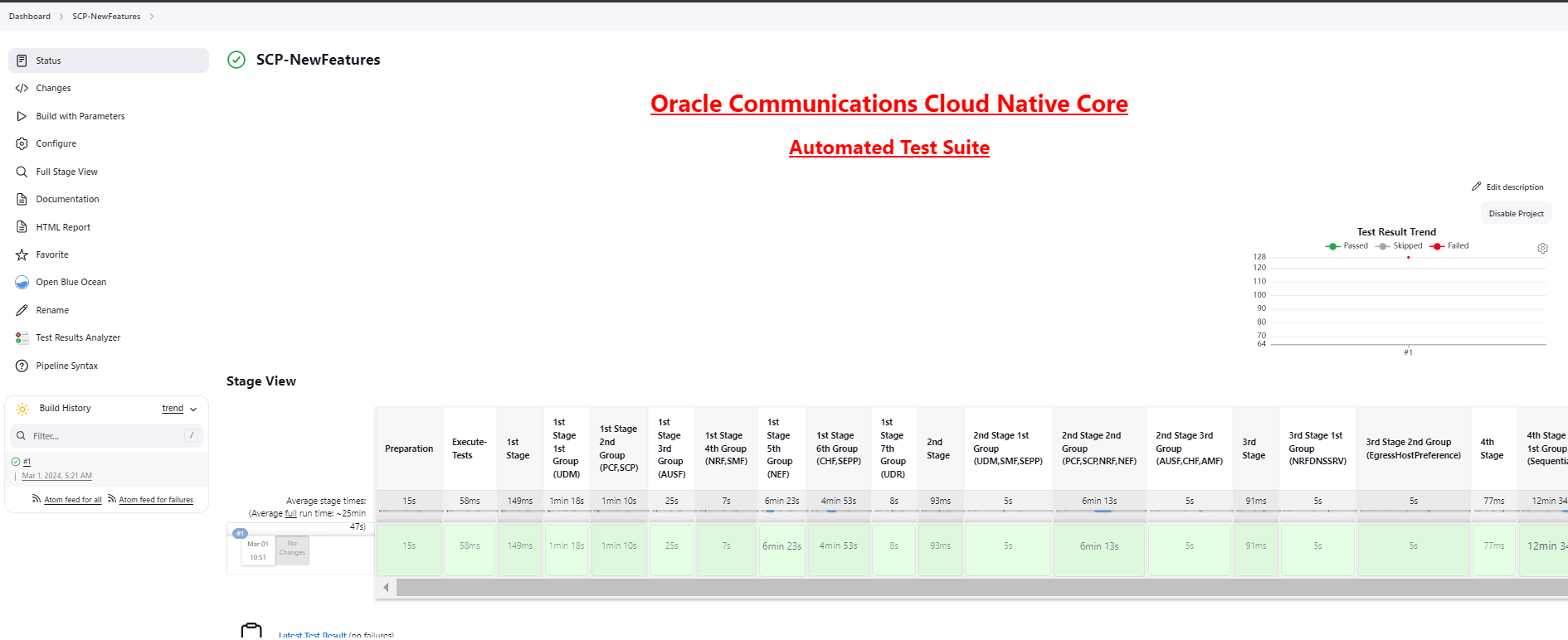 SCP-NewFeatures SCP-NewFeatures