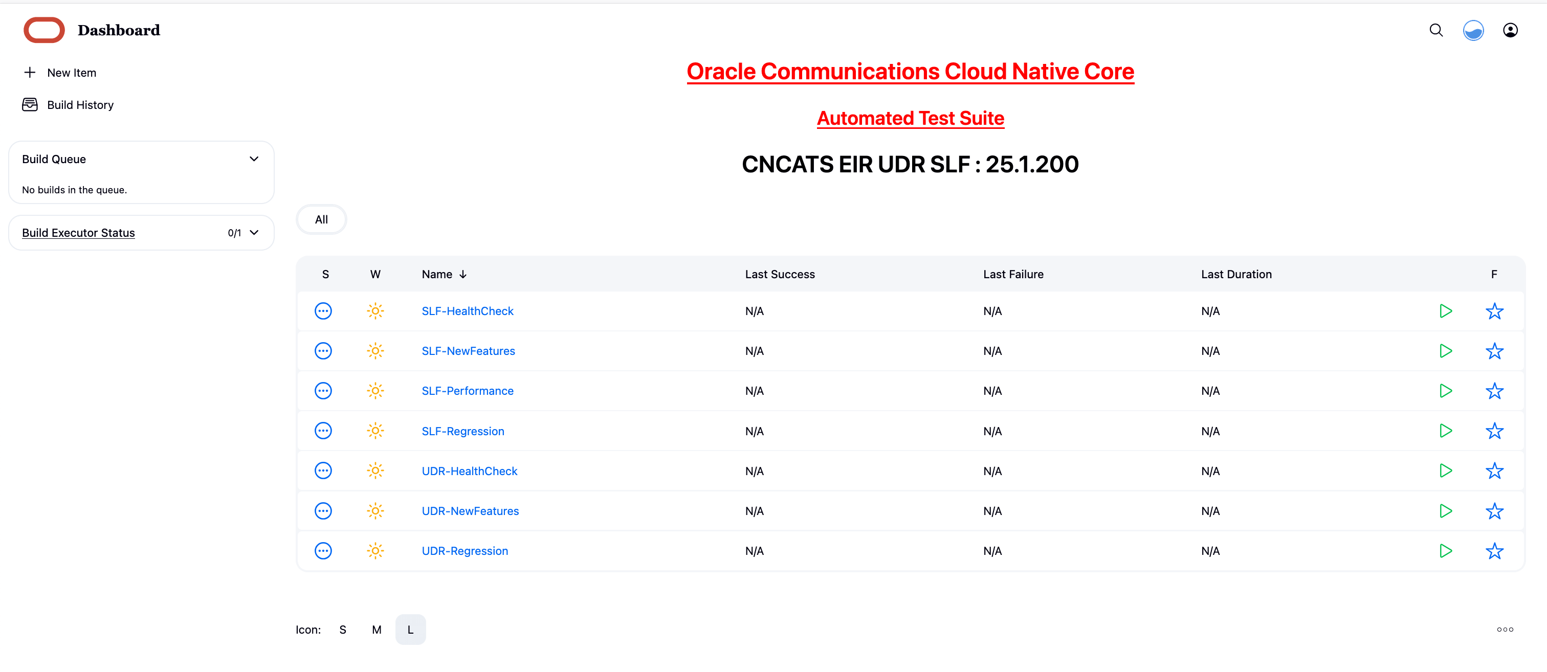 SLF, EIR, and UDR Pre-configured Pipelines SLF, EIR, and UDR Pre-configured Pipelines