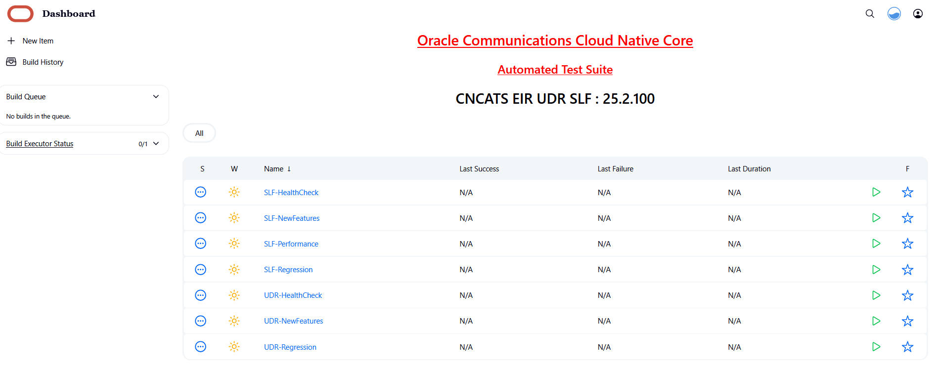 SLF, EIR, and UDR Pre-configured Pipelines