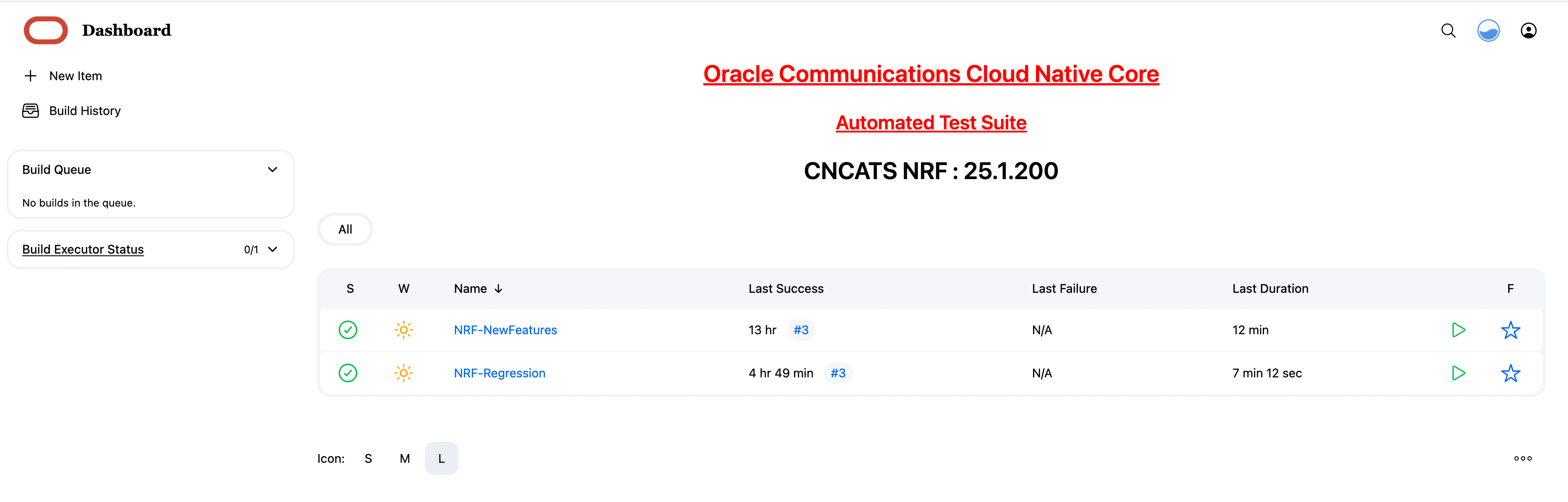 NRF Pre-Configured Pipelines