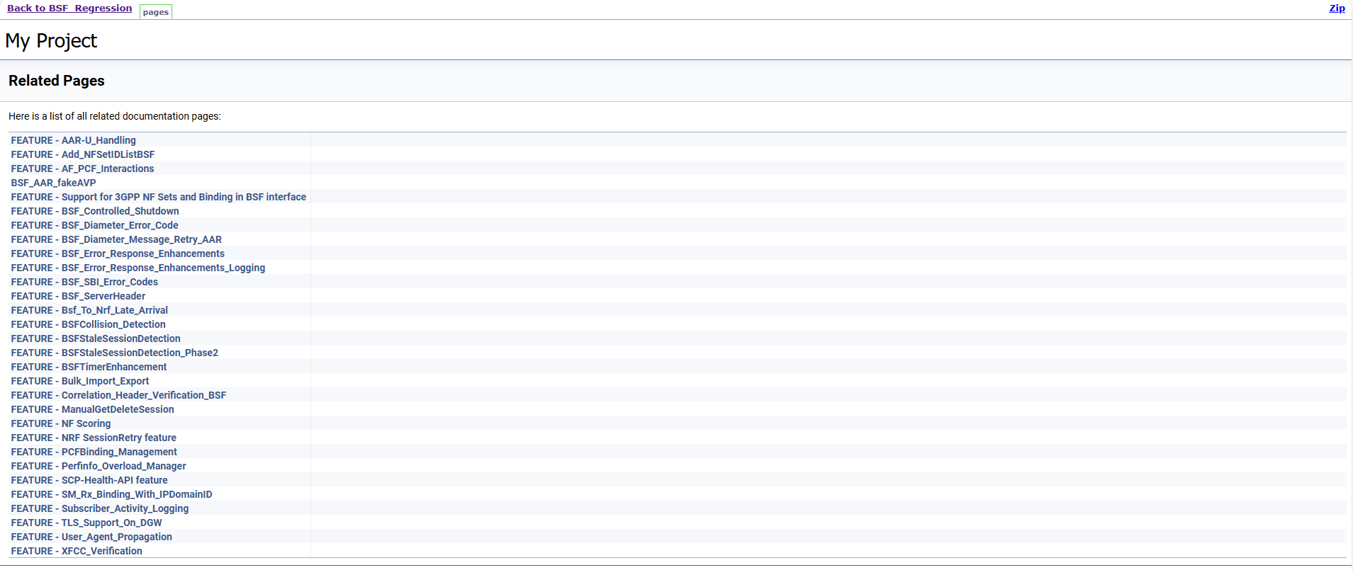 BSF_Regression Features Documentation