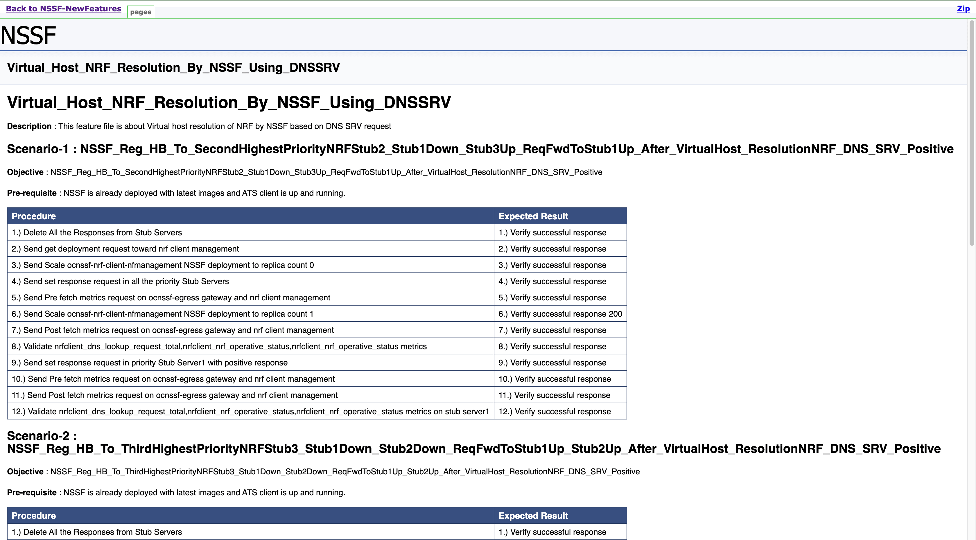 NSSF - Documentation sample