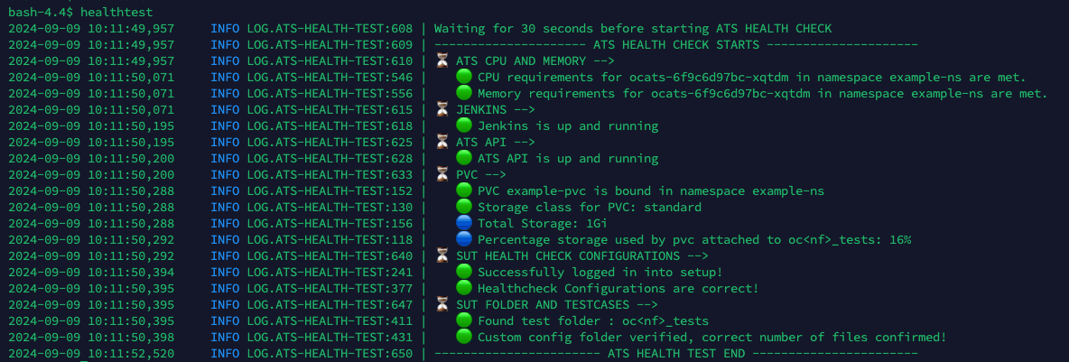 Indicating that all system components are functioning correctly and no issues were detected
