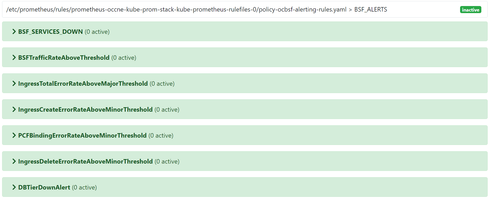 BSF alerts on Prometheus Dashboard