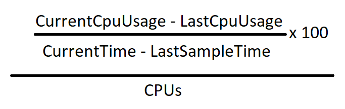 Pod Protection Pod Protection