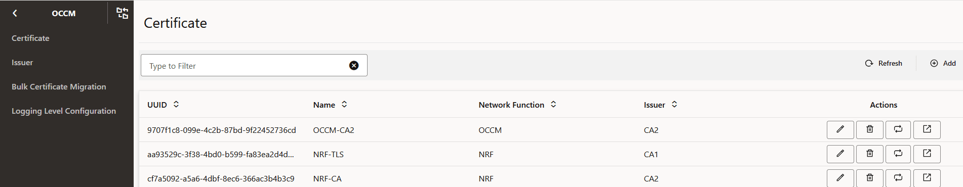 Certificate Certificate