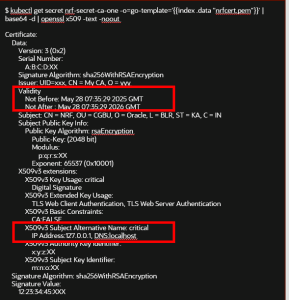 Secret Updated with SAN