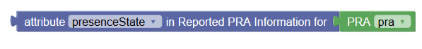 condition block for attribute in Reported PRA Information condition block for attribute in Reported PRA Information