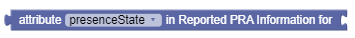 PresenceState Attribute