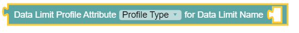 Data Limit Profile Attribute Data Limit Profile Attribute