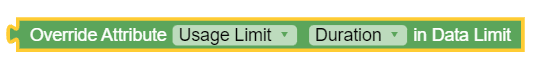 Override Attribute Override Attribute