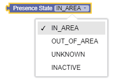 Presence State Presence State