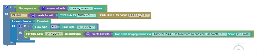 Use Case 1