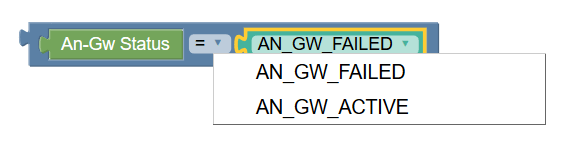An-Gw Status Block An-Gw Status Block