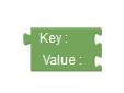 Key Value block Key Value block