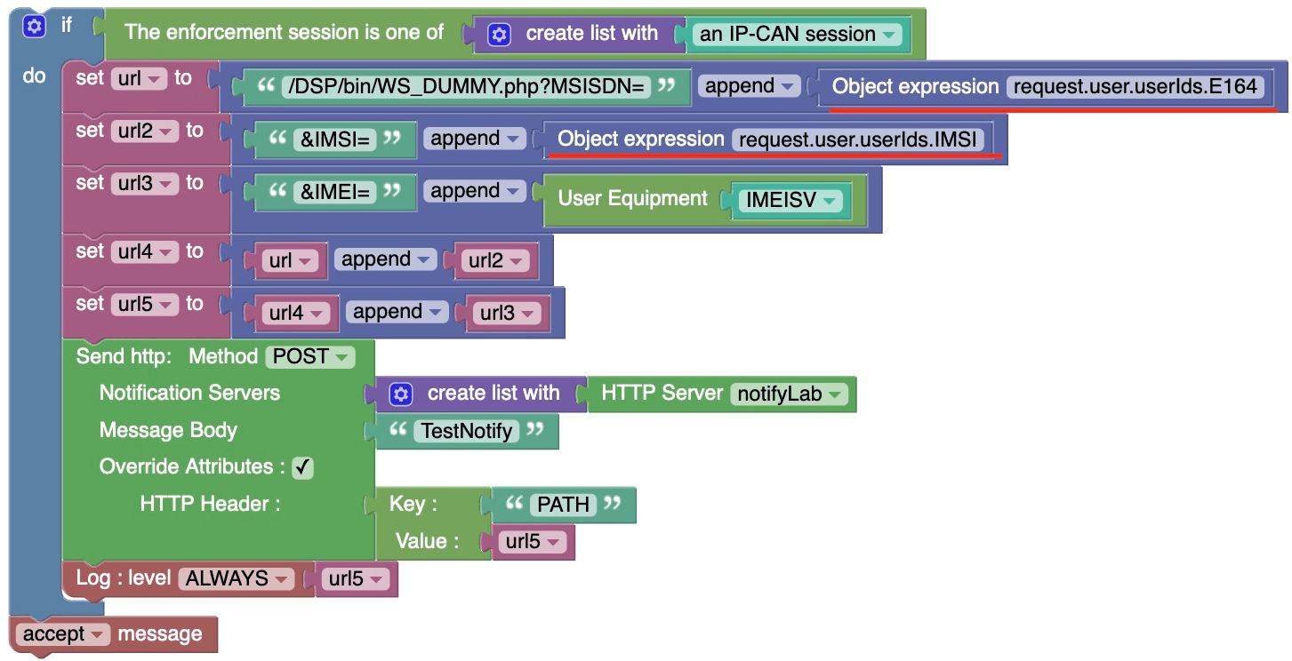 This blockly example depicts configuring URI based parameters for subscriber notification