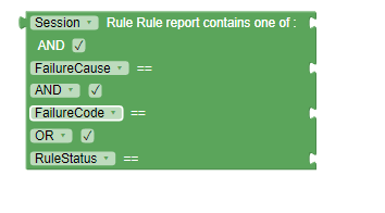 PCC/Session Rule Report PCC/Session Rule Report