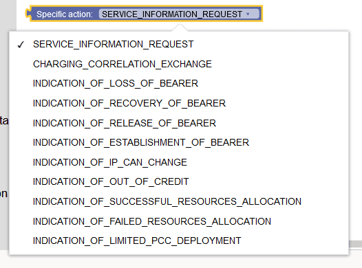 specificaction specificaction