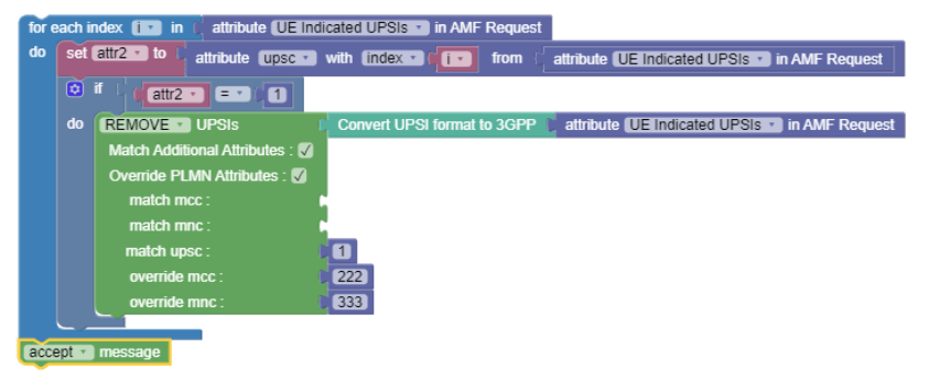 To loop on all the UPSIs that are located on AMF Request