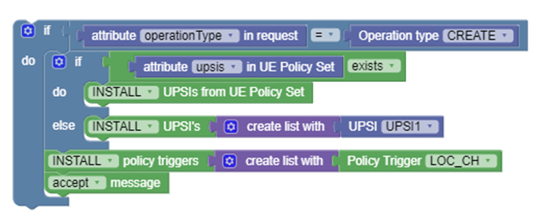 use case for UE service