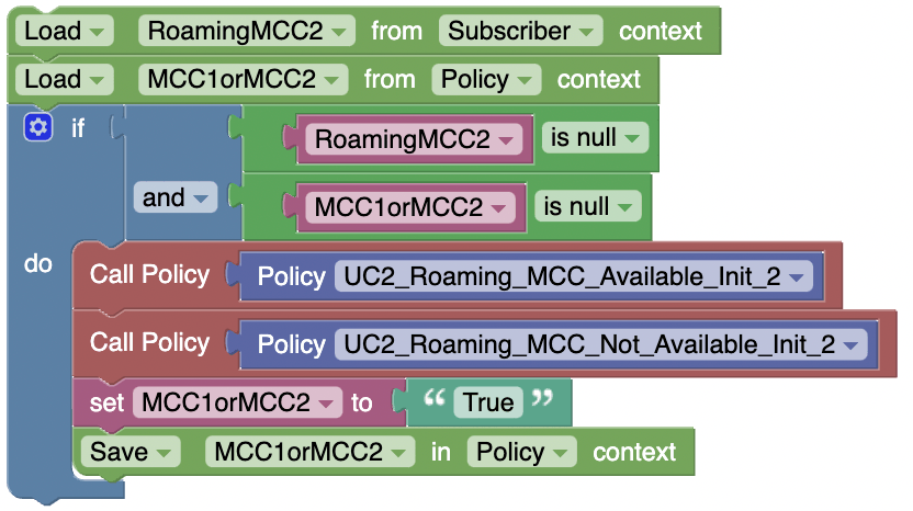13 UC2_Roaming_Variable_Init_2 13 UC2_Roaming_Variable_Init_2