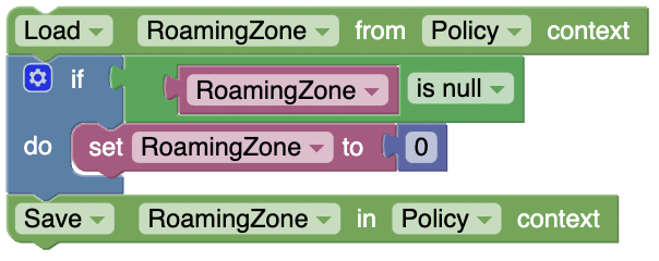 UC2_Roaming_Unknown_MCC_Default UC2_Roaming_Unknown_MCC_Default