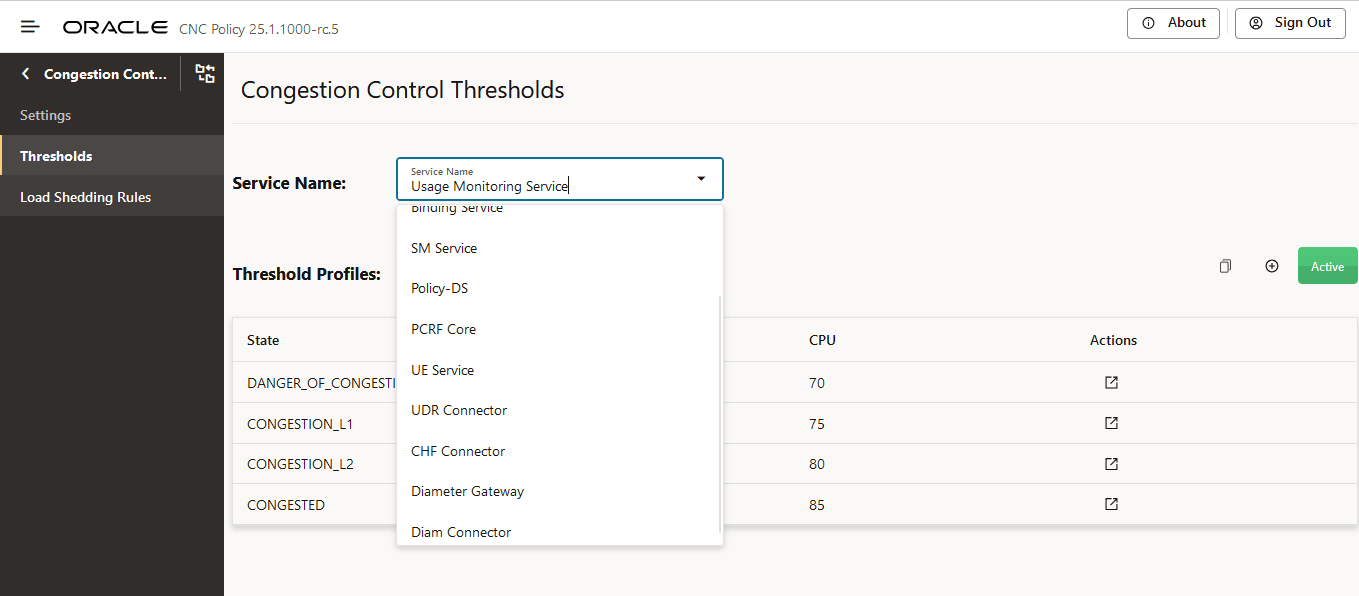 Congestion Control Thresholds