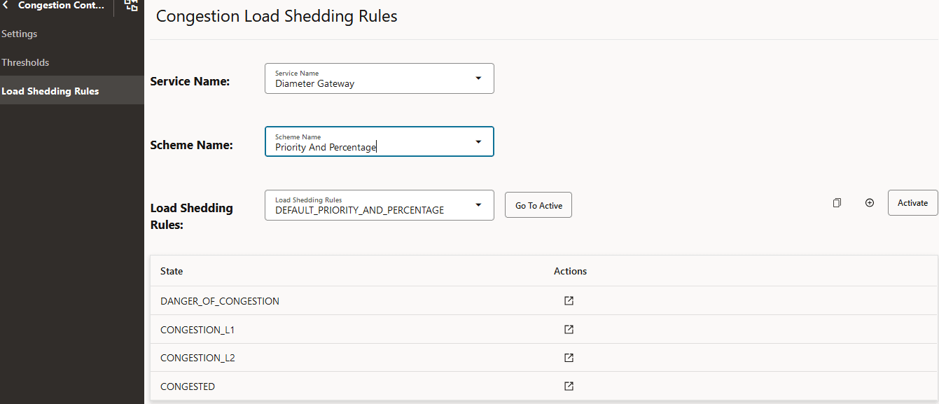 Diameter Gateway Congestion Load Shedding Rules with Scheme Name set to "Priority And Percentage"