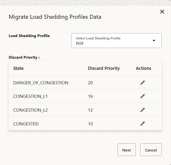 Migrate Load Shedding Profiles Data